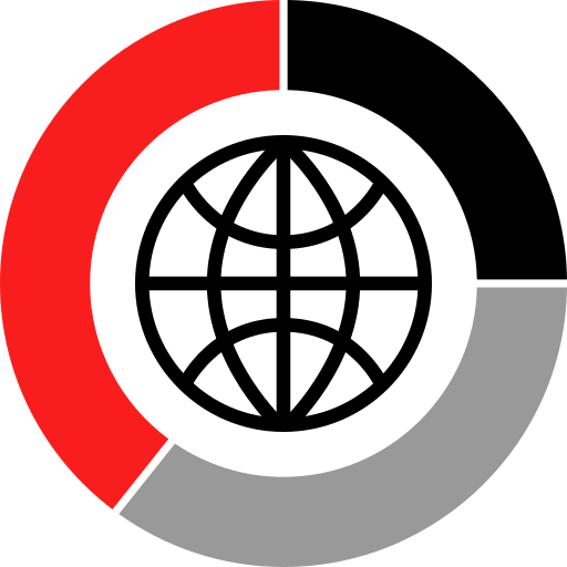 Pie chart